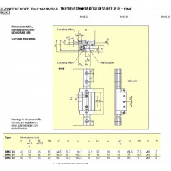 杰雅傳動施耐博格導(dǎo)軌生產(chǎn)商_價格便宜的施耐博格導(dǎo)軌，施耐博格滑塊，SCHNEEBERGER導(dǎo)軌，SCHNEEBERGER滑塊