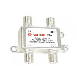 佳視通電子提供價(jià)格合理的有線(xiàn)電視調(diào)制器，讓你驚訝的價(jià)格！
