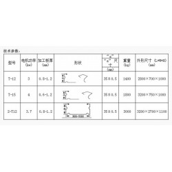 承揚機電供應優(yōu)質(zhì)的TDF共板法蘭機_秀嶼TDF共板法蘭機的報價