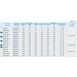 廈門KSS 外迫式電纜固定頭的批發(fā)供應信息：有口碑的固定頭的批發(fā)供應