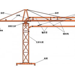 青海布料機，甘肅優(yōu)惠的布料機供應(yīng)