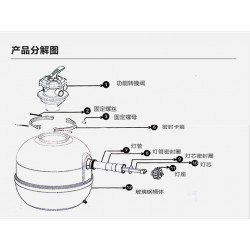 蘇州哪里有專業(yè)的魚池水處理設(shè)備，價(jià)格劃算的景觀魚池水處理水凈化（蘇州祥和精創(chuàng)）魚池常年不換水