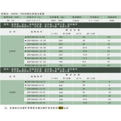 報(bào)價(jià)合理的液壓注漿泵55KW、75KW，大量供應(yīng)熱賣(mài)的液壓注漿泵55KW、75KW
