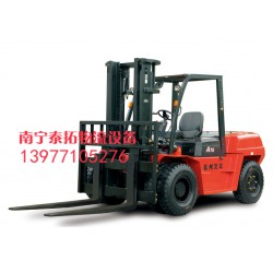 叉車：在哪容易買(mǎi)到價(jià)格實(shí)惠的叉車