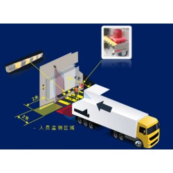 倉儲裝卸貨碼頭如何預(yù)防事故的發(fā)生？您公司做到了嗎？