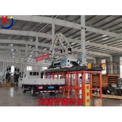在湖南現(xiàn)代農(nóng)業(yè)中，全自動裝車機(jī)器人豆粕裝車應(yīng)用優(yōu)勢